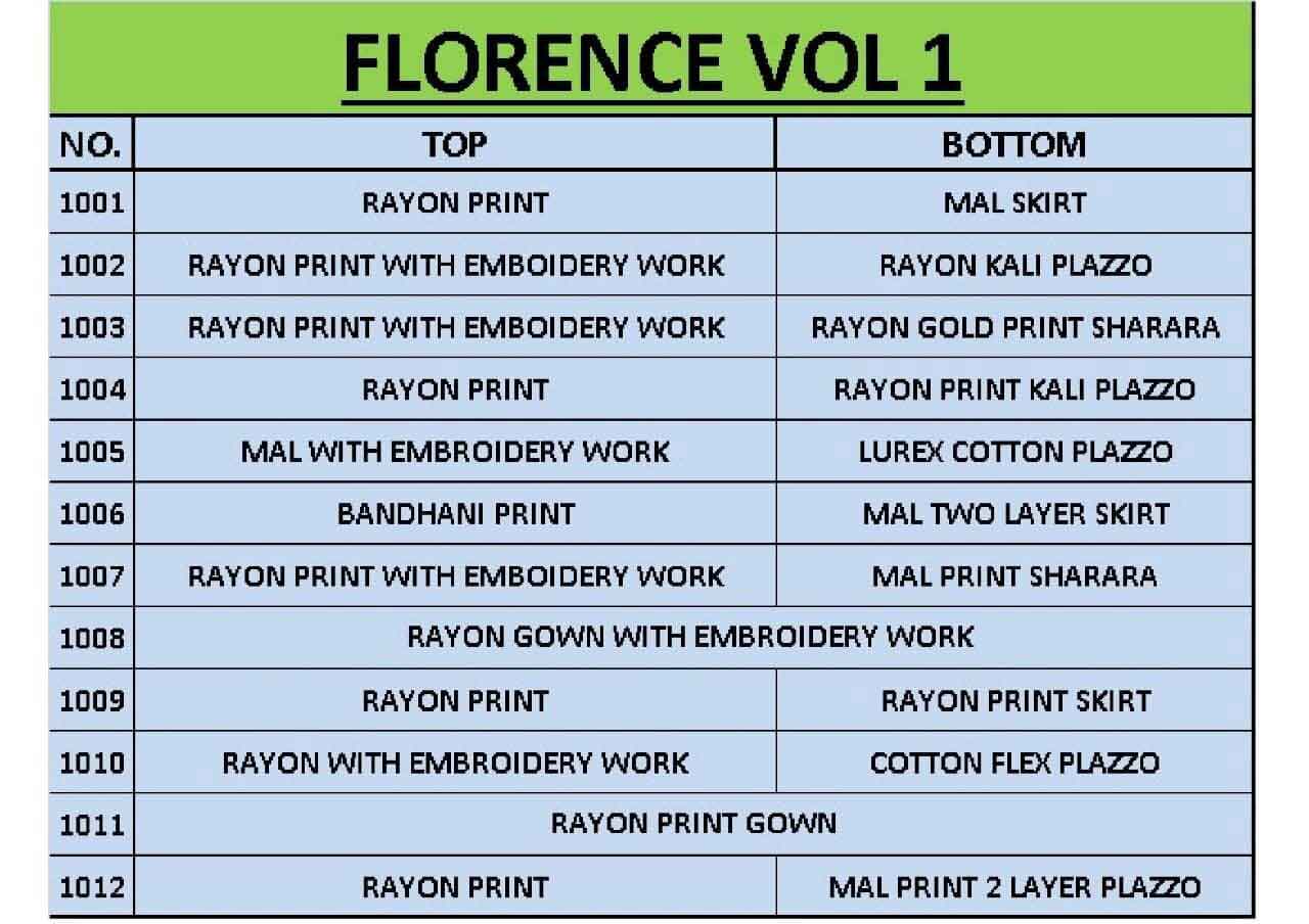 Diya Florence Vol-1 Rayon Cotton Kurti Supplier Diya Florence Vol-1 Rayon Cotton Kurti Supplier
